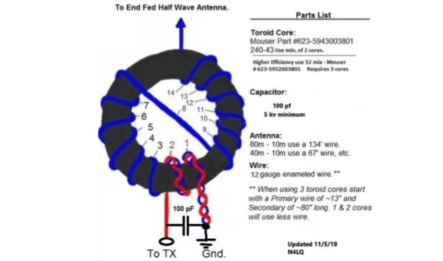 Random Wire & End-Fed Antennas