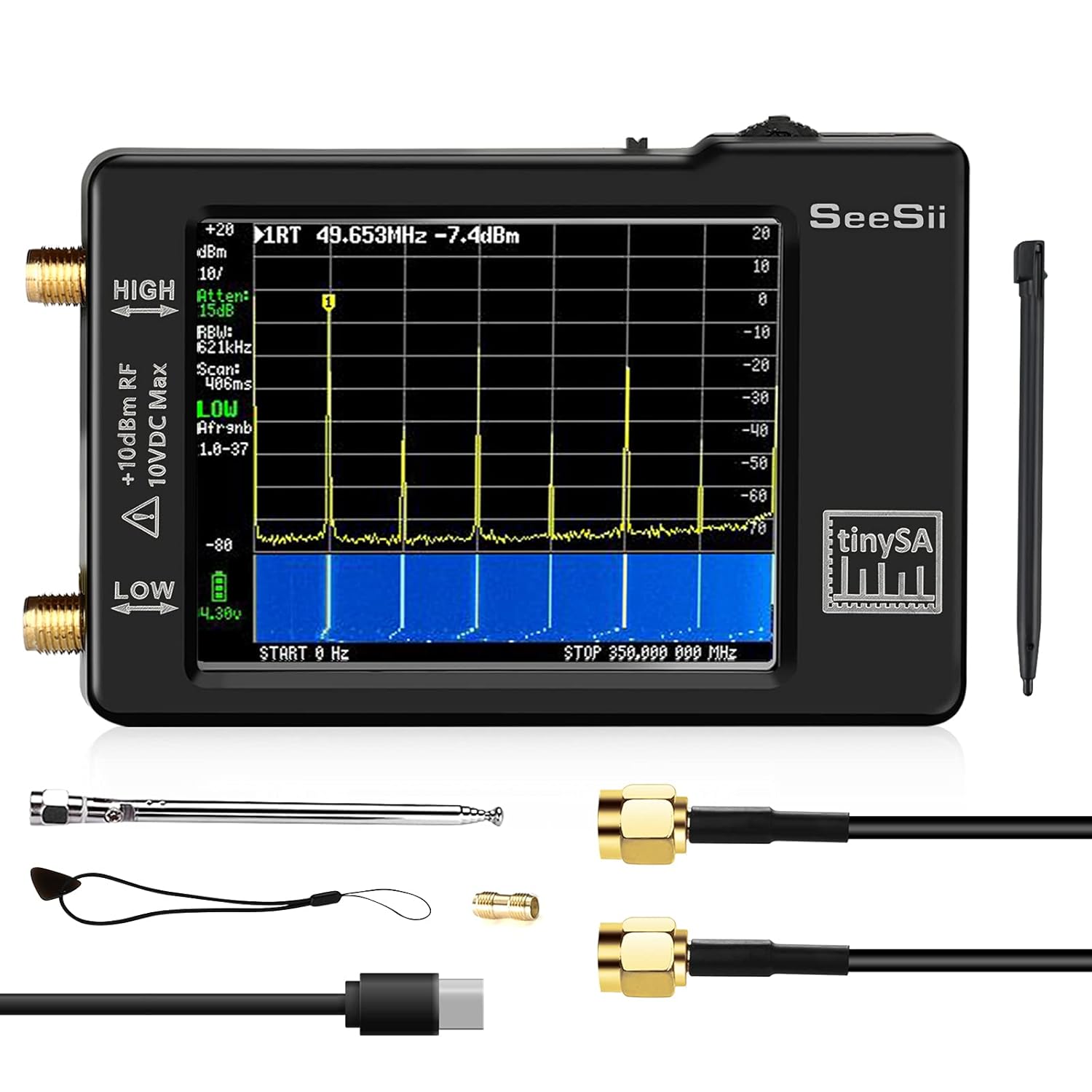 Spectrum Analyzers